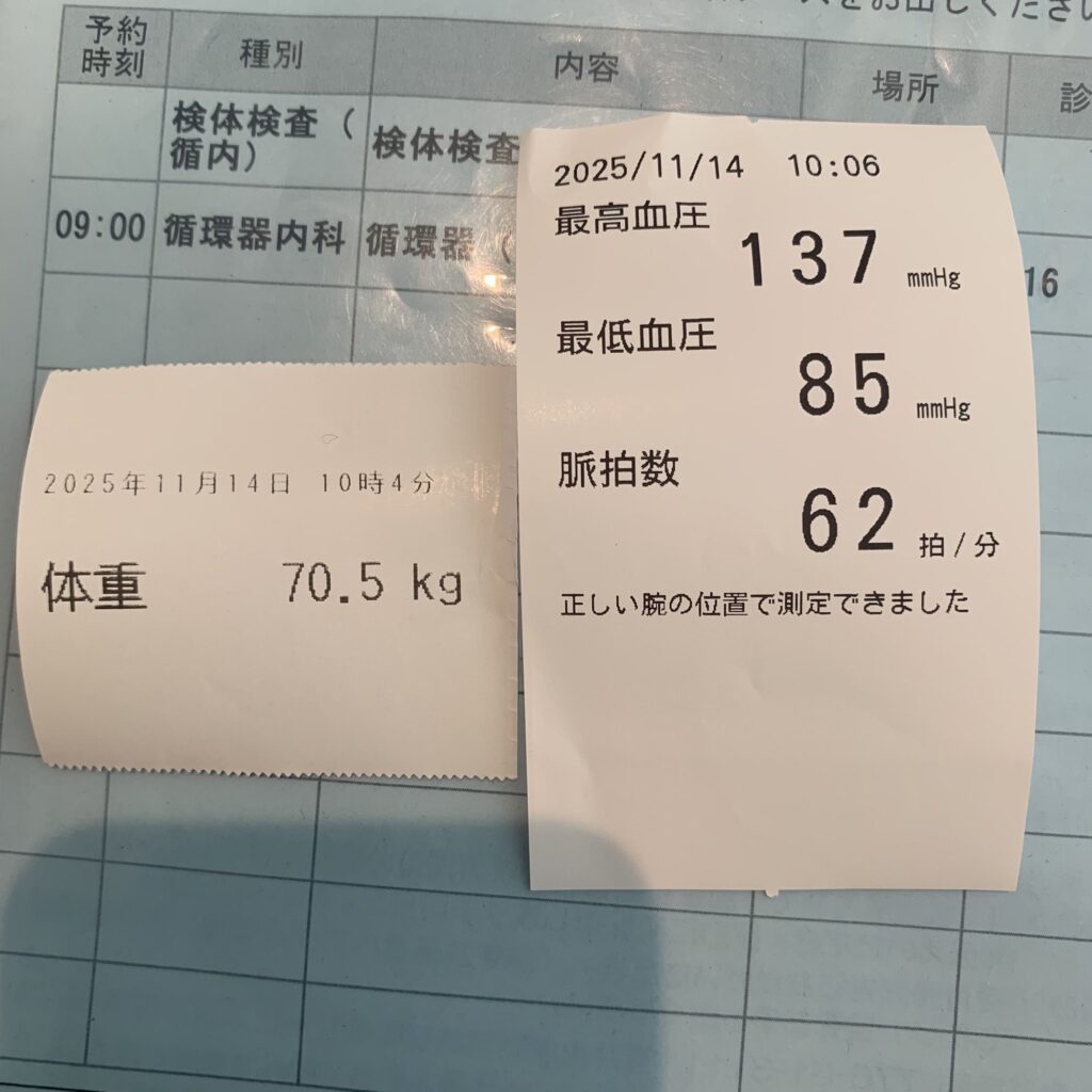 2025年11月14日の血圧